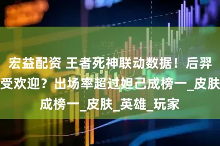 宏益配资 王者死神联动数据！后羿石田雨龙最受欢迎？出场率超过妲己成榜一_皮肤_英雄_玩家